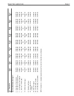 Preview for 27 page of Laars Mighty Therm HH 1010 Installation And Operation Instructions Manual