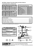 Preview for 28 page of Laars Mighty Therm HH 1010 Installation And Operation Instructions Manual