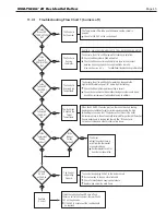 Preview for 45 page of Laars MINI-THERM JX Series Installation And Operation Instructions Manual