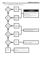 Preview for 46 page of Laars MINI-THERM JX Series Installation And Operation Instructions Manual