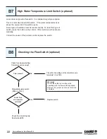 Preview for 32 page of Laars NeoThem NTH Service Manual