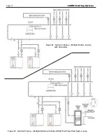 Preview for 38 page of Laars Neotherm NTH Installation And Operation Instruction Manual