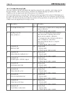 Preview for 106 page of Laars NTV1000 Installation And Operation Instructions Manual