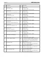 Preview for 108 page of Laars NTV1000 Installation And Operation Instructions Manual