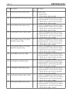 Preview for 116 page of Laars NTV1000 Installation And Operation Instructions Manual