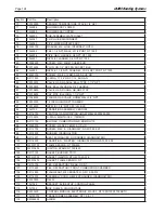 Preview for 128 page of Laars NTV1000 Installation And Operation Instructions Manual