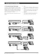 Preview for 24 page of Lab.gruppen C 68:4 Operation Manual