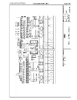 Preview for 8 page of Lab.gruppen fP Series FP 2400Q Service Manual