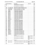 Preview for 11 page of Lab.gruppen fP Series FP 2400Q Service Manual