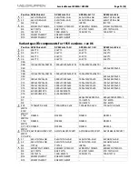 Preview for 39 page of Lab.gruppen fP Series FP 2400Q Service Manual