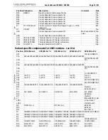 Preview for 44 page of Lab.gruppen fP Series FP 2400Q Service Manual