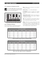 Preview for 12 page of Lab.gruppen FP14000 Operation Manual