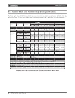 Preview for 28 page of Lab.gruppen FP14000 Operation Manual