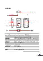 Preview for 4 page of Lab-T GM-2.4G User Manual