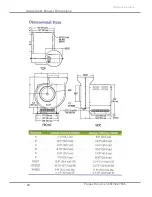 Preview for 64 page of Labconco 7061110 User Manual