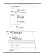 Preview for 25 page of Labconco CentriVap DNA Systems User Manual