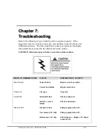 Preview for 29 page of Labconco CentriVap DNA Systems User Manual