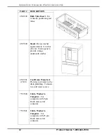 Preview for 66 page of Labconco FlaskScrubber Vantage 4540031 User Manual