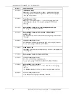 Preview for 59 page of Labconco FreeZone 74200 Series User Manual