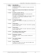 Preview for 60 page of Labconco FreeZone 74200 Series User Manual