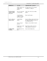 Preview for 41 page of Labconco Protector 1134 Series User Manual