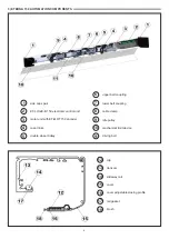 Preview for 6 page of Label ETERNA 150 Series Installation Manual