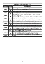 Preview for 27 page of Label ETERNA 90 EASY Installation Manual