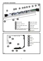 Preview for 4 page of Label EVOLUS Manual Book