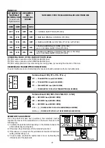 Preview for 29 page of Label NEPTIS/LE Installation Manual