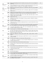 Preview for 33 page of Label NEXT 120s Installation Manual