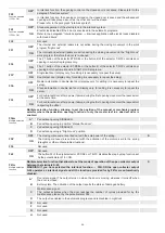 Preview for 34 page of Label NEXT 120s Installation Manual