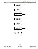 Preview for 33 page of LabelMill LM3605 Operation Manual