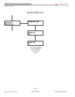 Preview for 34 page of LabelMill LM3605 Operation Manual