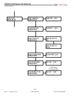 Preview for 36 page of LabelMill LM3605 Operation Manual