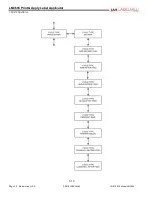 Preview for 38 page of LabelMill LM3605 Operation Manual