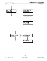 Preview for 39 page of LabelMill LM3605 Operation Manual