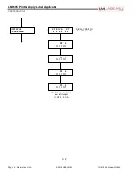 Preview for 40 page of LabelMill LM3605 Operation Manual