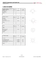 Preview for 46 page of LabelMill LM3605 Operation Manual