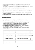 Preview for 25 page of Labesto SMARTCHEF LSM7009BK Instruction Manual