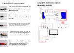 Preview for 1 page of Labgear LDU608G Quick Start Manual