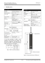 Preview for 10 page of Labkotec OMS-1 Installation And Operating Instructions Manual