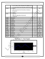 Preview for 21 page of Labnics Equipment LSCF-100A Instruction Manual