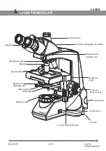 Preview for 8 page of Labomed Lx 500 User Manual