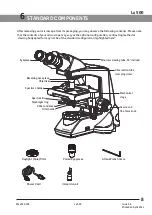 Preview for 10 page of Labomed Lx 500 User Manual