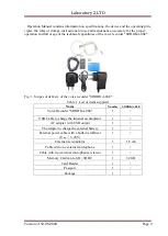 Preview for 3 page of Laboratory2 SOROKA-06E Manual