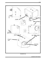 Preview for 63 page of Labrie Automizer Versa Hand General Maintenance