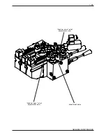 Preview for 81 page of Labrie Automizer Versa Hand General Maintenance