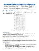 Preview for 20 page of LabSmith HVS448 User Manual