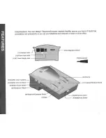 Preview for 2 page of LABTEC Dialog User Manual