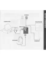 Preview for 3 page of LABTEC Dialog User Manual